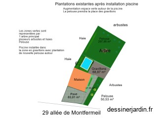 29 ALLEE DE MONTFERMEIL