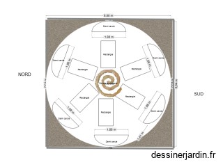 TEST MANDALA CLO