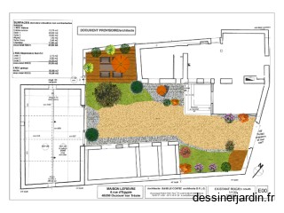 plan jardin