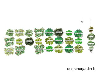 Verger forêt nourissiere