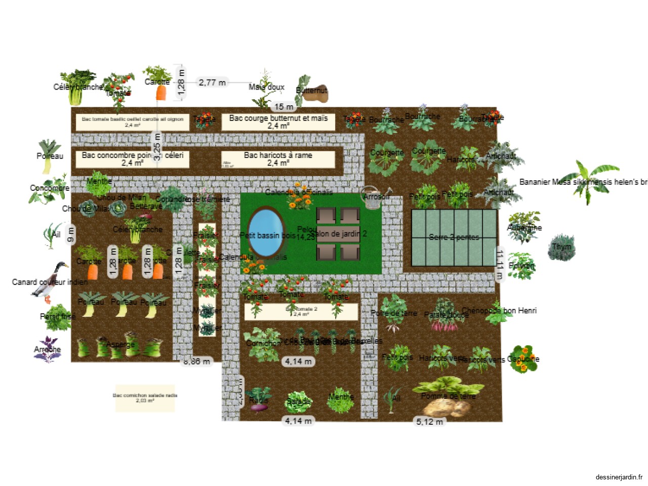 Jardin