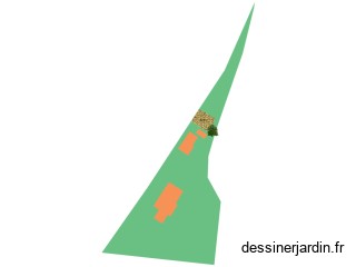 essai