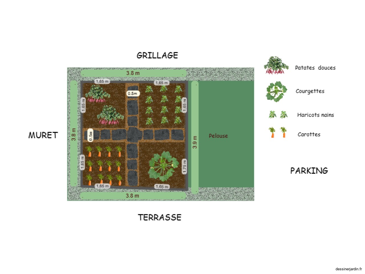 Potager Thomas