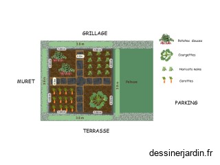 Potager Thomas
