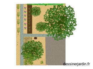 potager PROJET