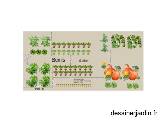 Jardin communautaire