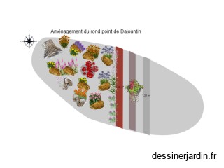 rond point 2025