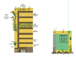 Potager 2024