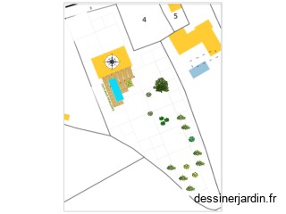 Jardin de demain