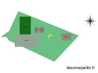 test SVA