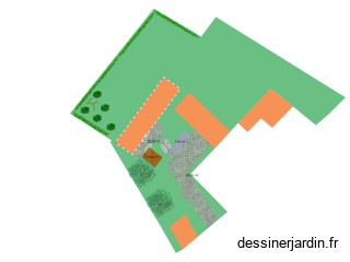 projet 1