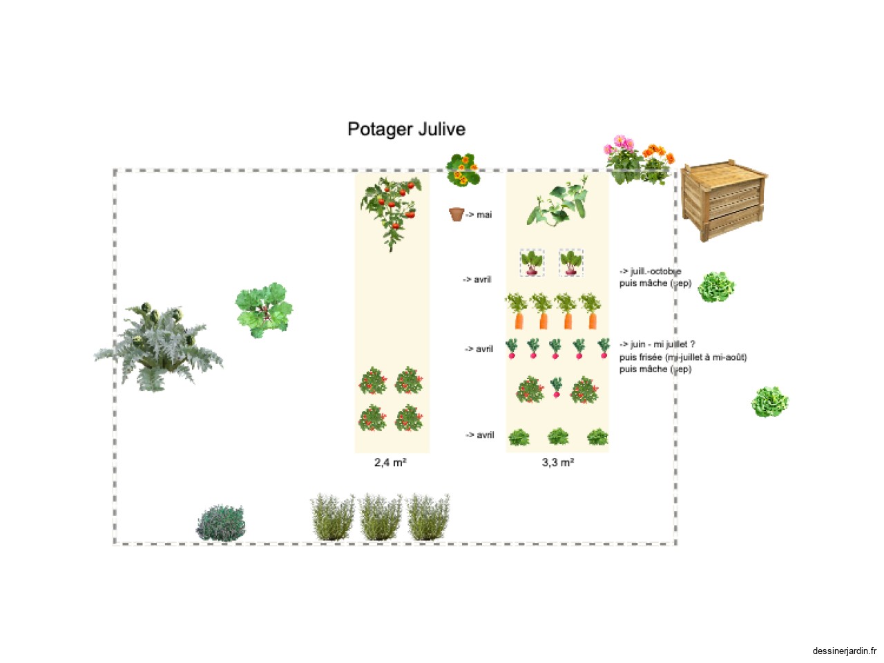 Potager ELV
