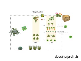 Potager ELV