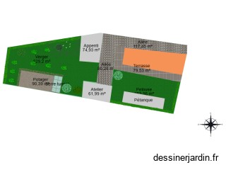 Idée agencement terrain