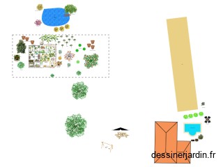 Potager Budan