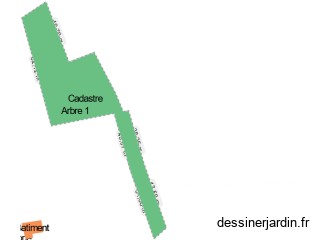 jardin 1