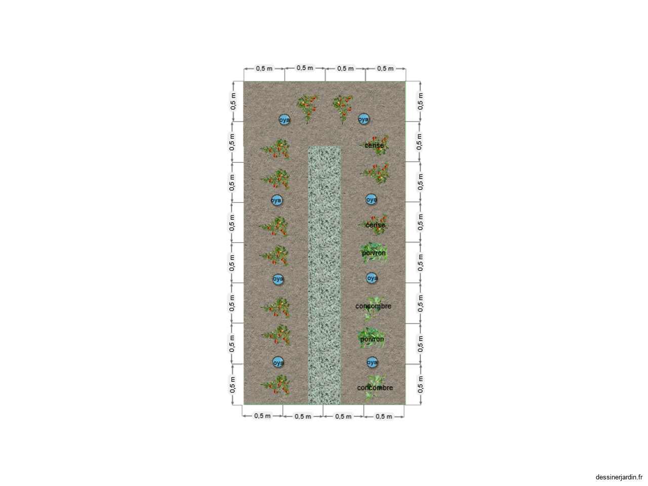 plan potager serre 8m²