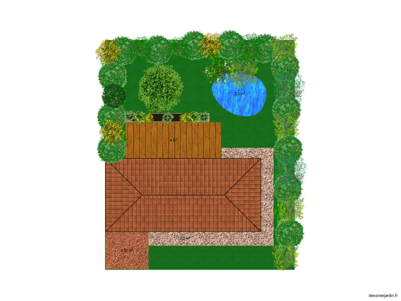 plan pluri