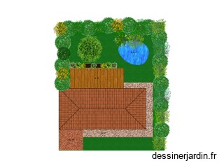 plan pluri