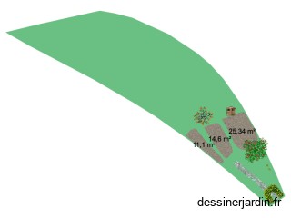 potager